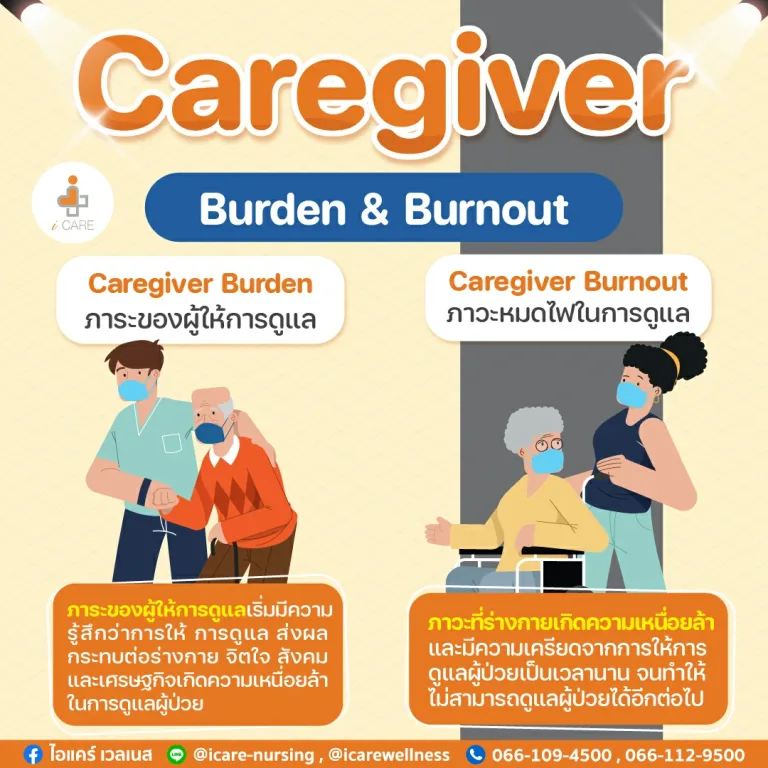 ภาวะหมดไฟในผู้ดูแลผู้สูงอายุ ปัญหาที่ต้องรีบแก้ไข